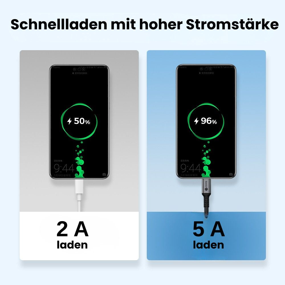 USB-Ladekabel-Set 4er-Pack – USB-C auf USB-C & USB-C auf Lightning